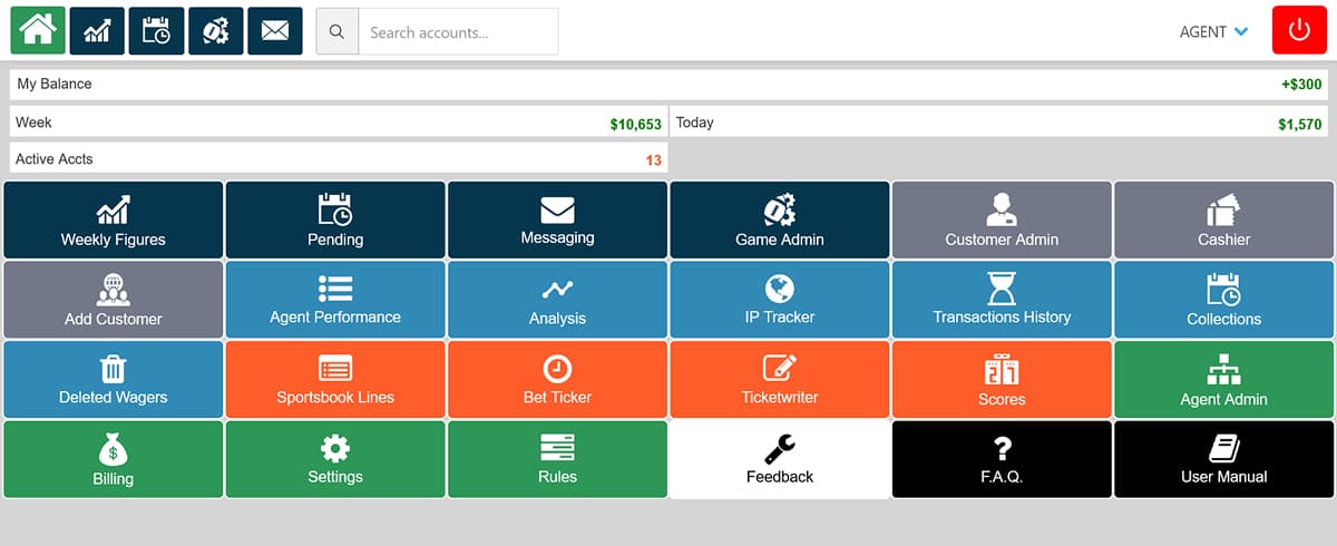 Payperhead bookie admin management tools dashboard