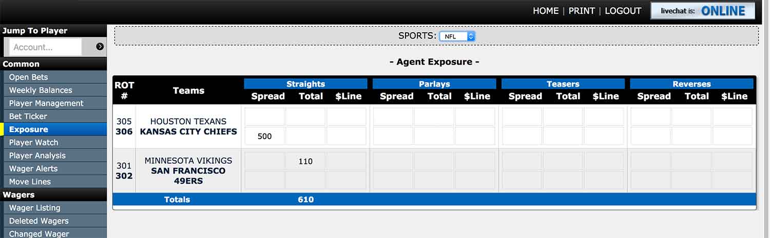 Exposure report at Aceperhead.com pay per head bookie service