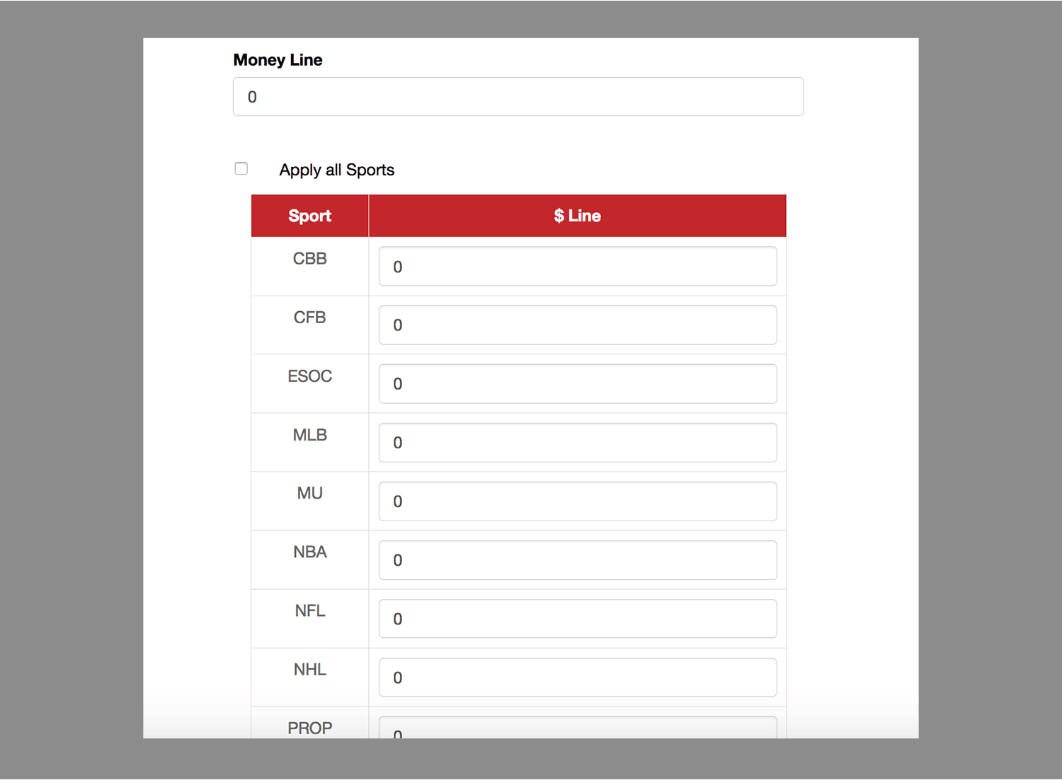 Max moneyline screen at Realpriceperhead.com