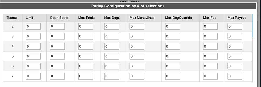 Parlay configuration table explained