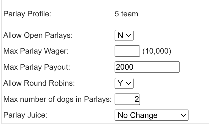 Some of the parlay options available to pay per head bookies.