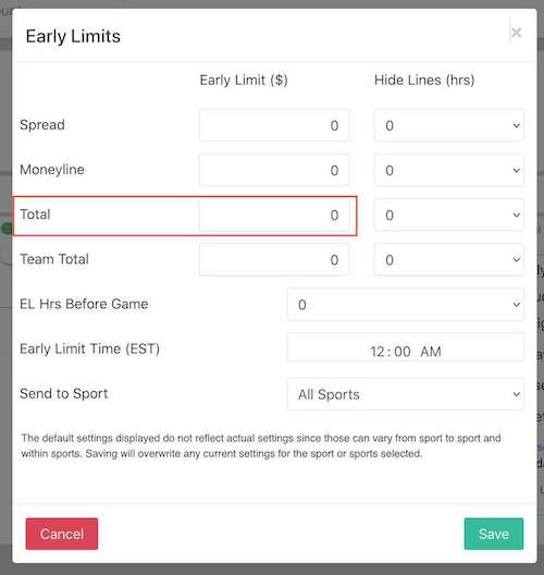 limiting total bets with early limits payperhead bookie services against NBA Betting Strategies